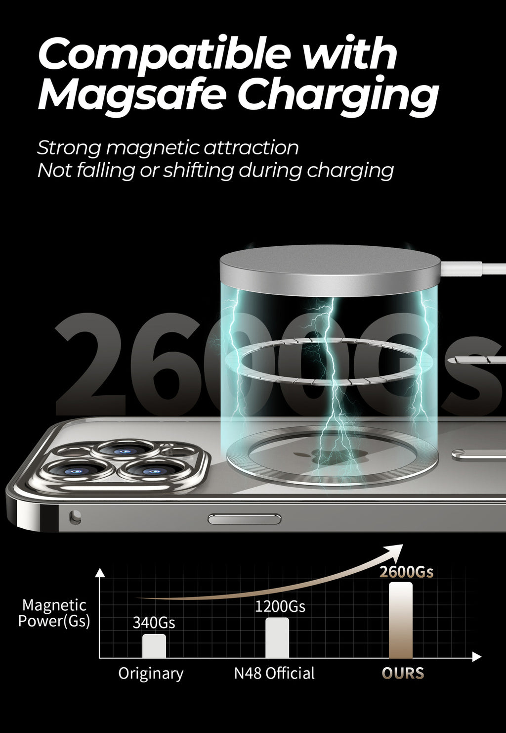 Anti-Privacy Magnetic Phone Case being used with a magnetic wireless charger.