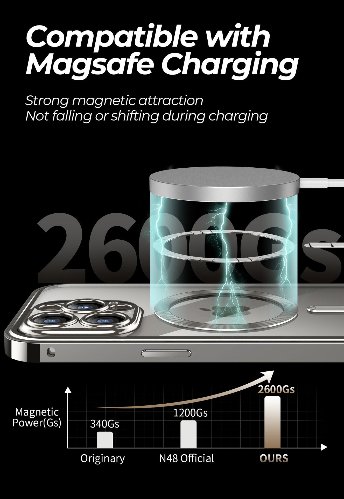 Anti-Privacy Magnetic Phone Case being used with a magnetic wireless charger.