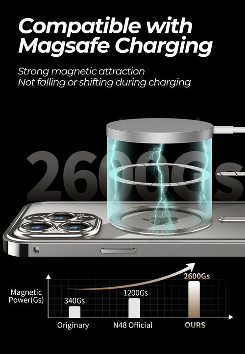 Anti-Privacy Magnetic Phone Case being used with a magnetic wireless charger.
